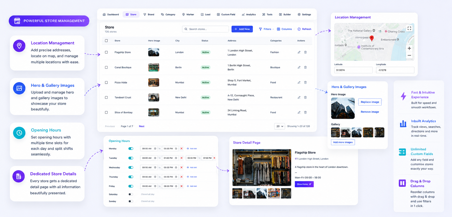 Store management admin: a sortable store list with statuses, hero images, an opening-hours editor and a store detail page preview